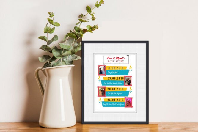 Customized Love Story Frame